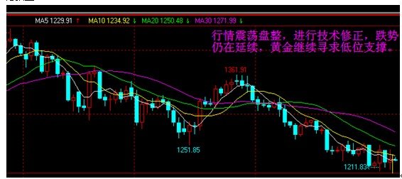 非農后行情的多維度視角深度解析
