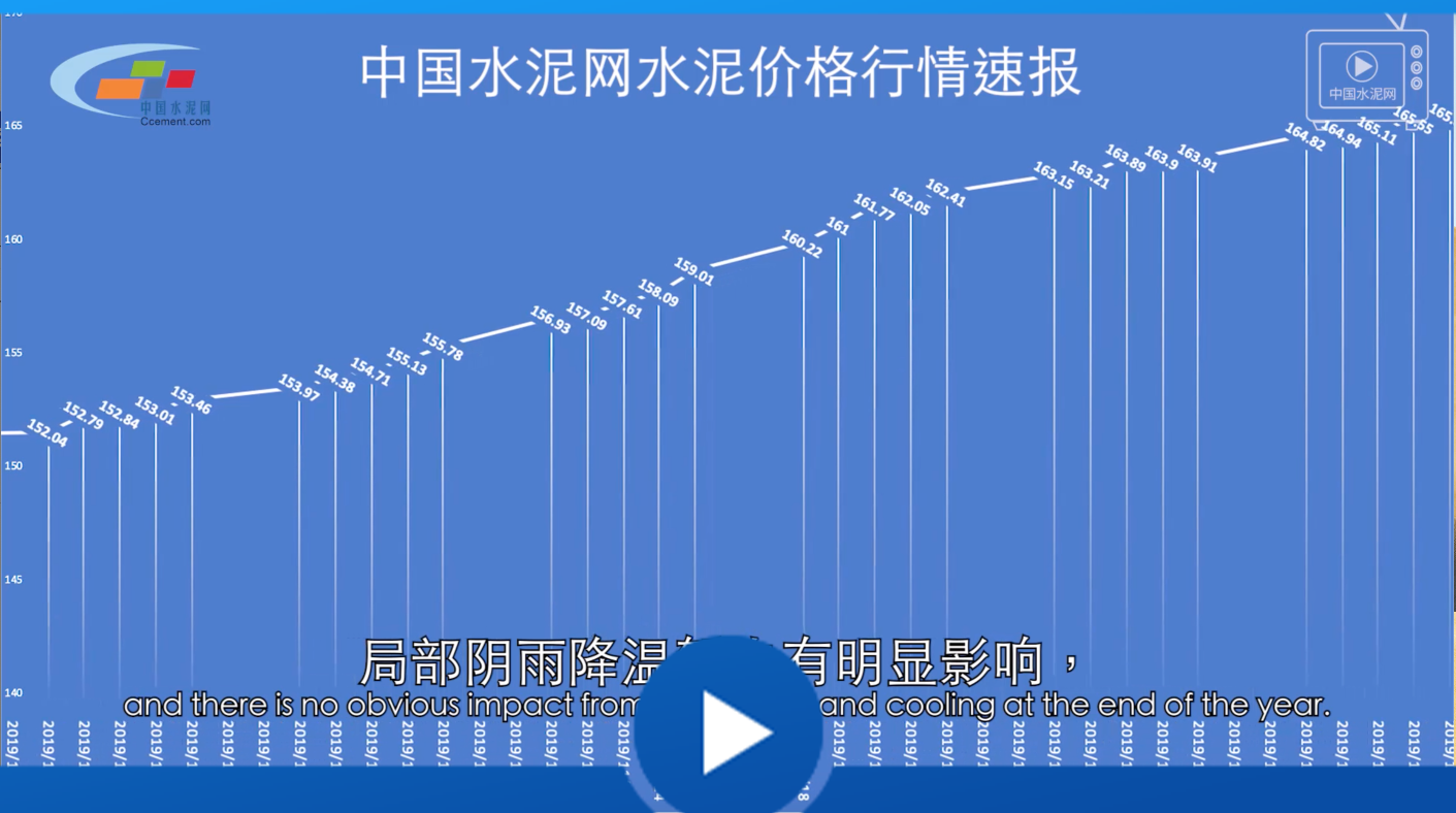 山東水泥價格動態(tài)解析與論述