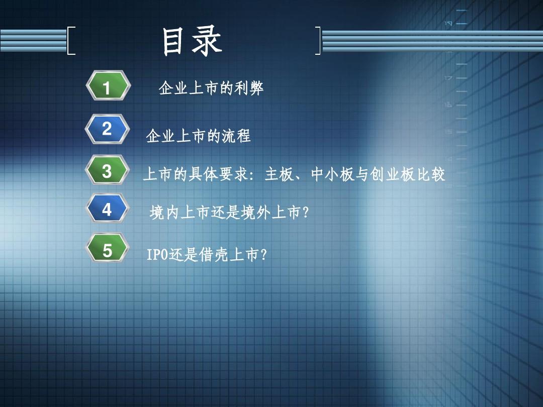 企業(yè)上市利與弊深度解析,心靈與自然的探索之旅