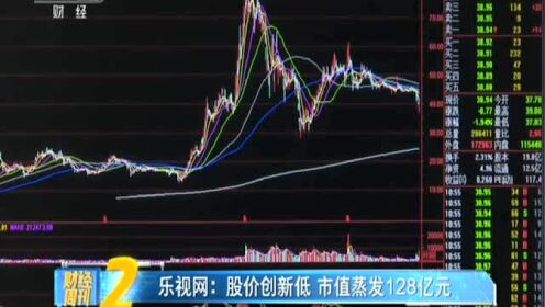 樂視上市股價之路,見證資本市場風(fēng)云與變遷的歷程