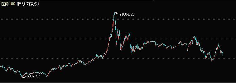 百川理財(cái)幣最新動(dòng)態(tài)更新，最新資訊速遞