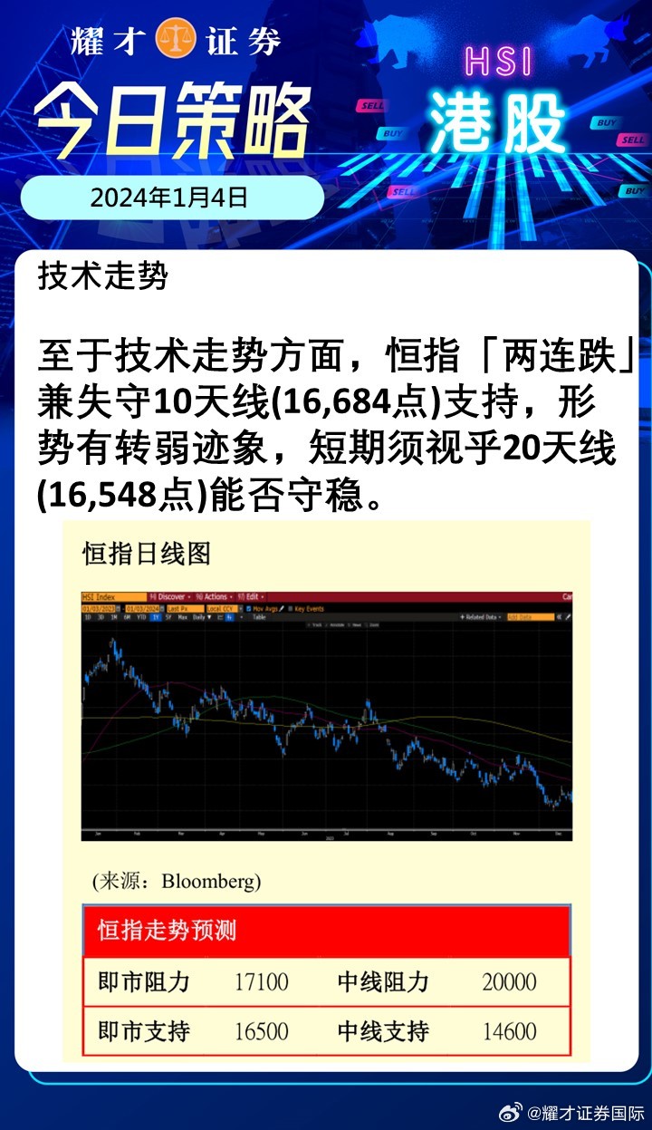 股市最新熱點，時代脈搏與資本舞臺的交匯點