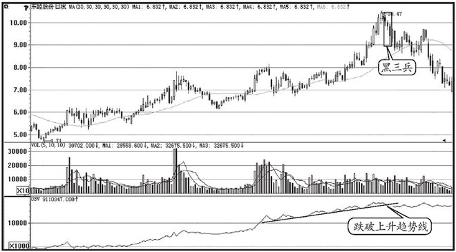 探索自然魔力與股市行情,600114股票與遠離塵囂的旅行揭秘