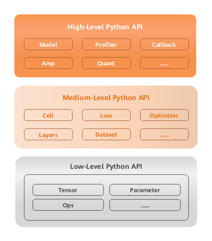 探索自然美景的輕松之旅,最新框架版,尋找內(nèi)心的平和與寧靜探索之旅