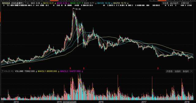 絞胎陶瓷工藝品開發 第378頁