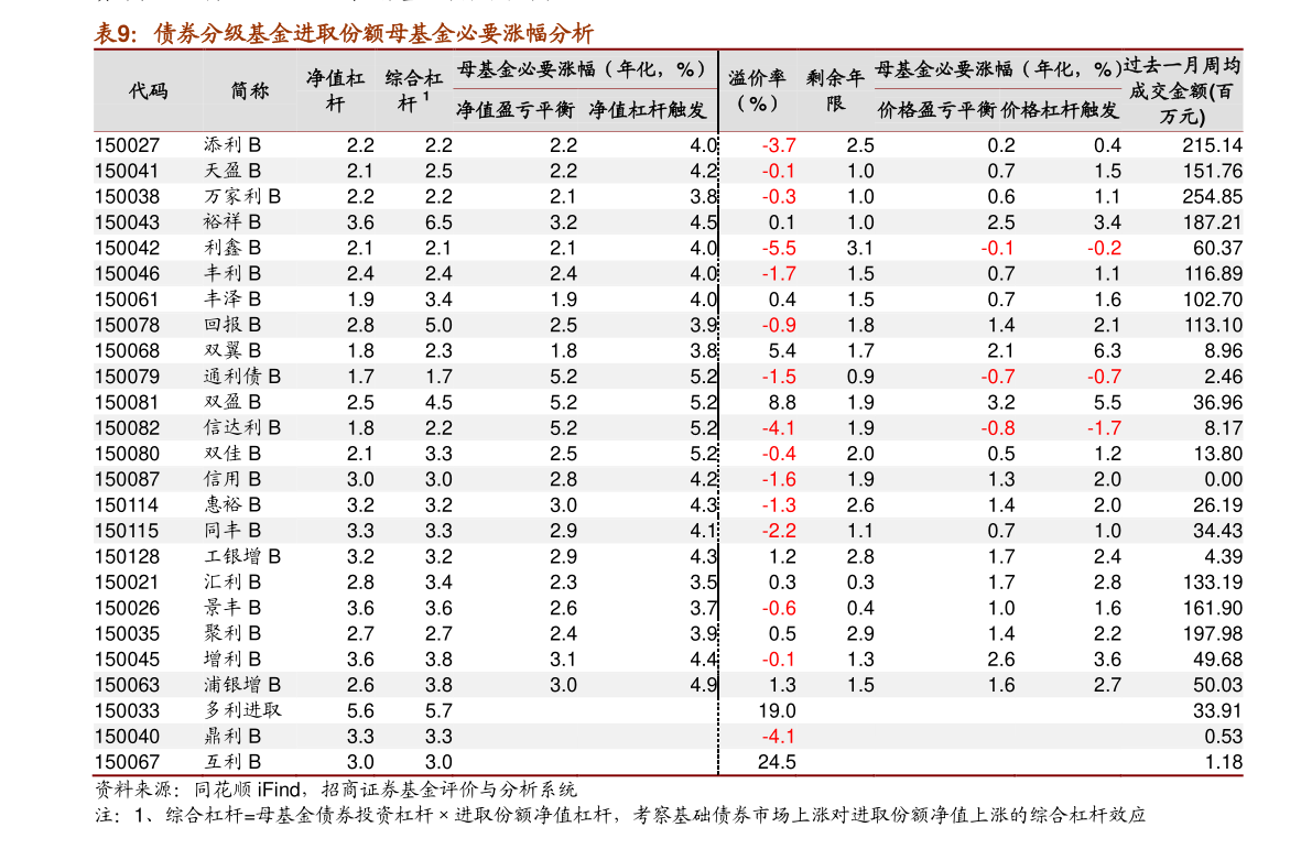 探索科技前沿,揭秘未來行情——002023股票與高科技產品體驗之旅。