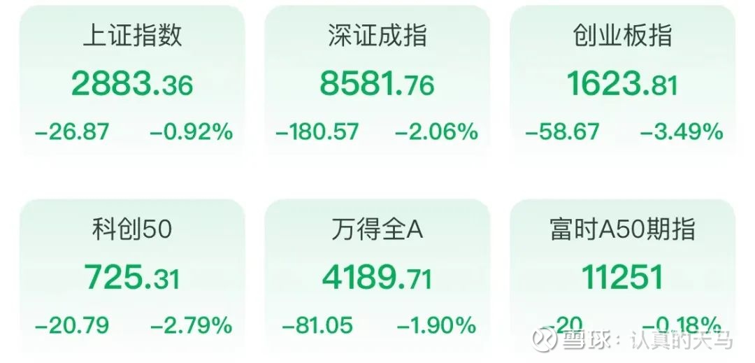 港股票行情解析,市場走勢及投資策略探討