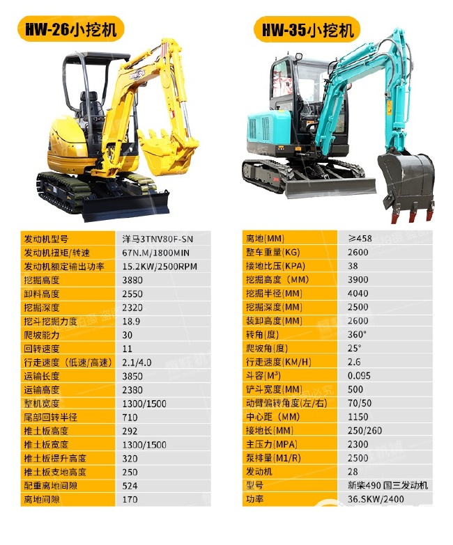 挖掘機型號大全及價格,自然美景下的探索之旅
