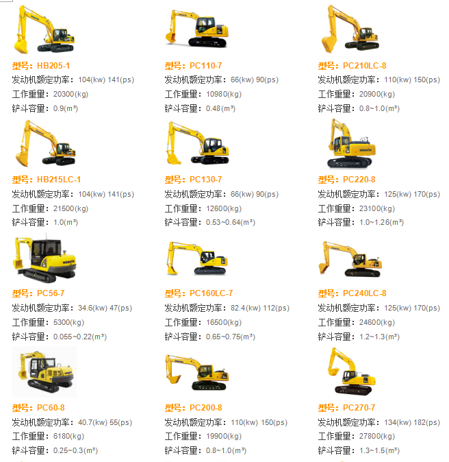 挖掘機型號大全及價格,自然美景下的探索之旅