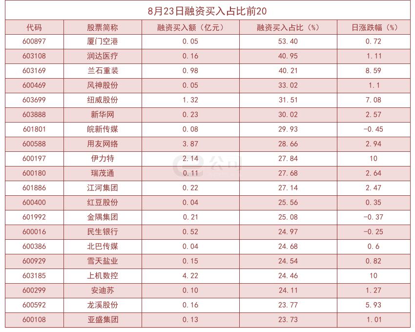 中國遠洋海運集團股票,自然美景的心靈之旅啟程點