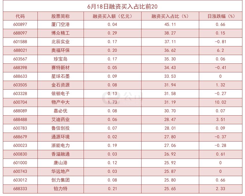 中國遠洋海運集團股票,自然美景的心靈之旅啟程點