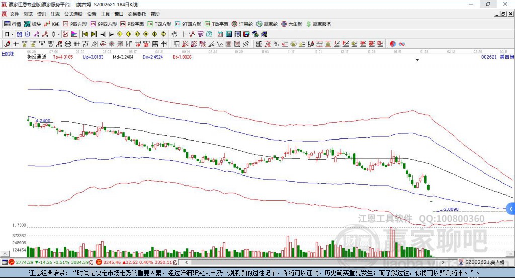 美吉姆股票,引領科技革新,投資未來之星