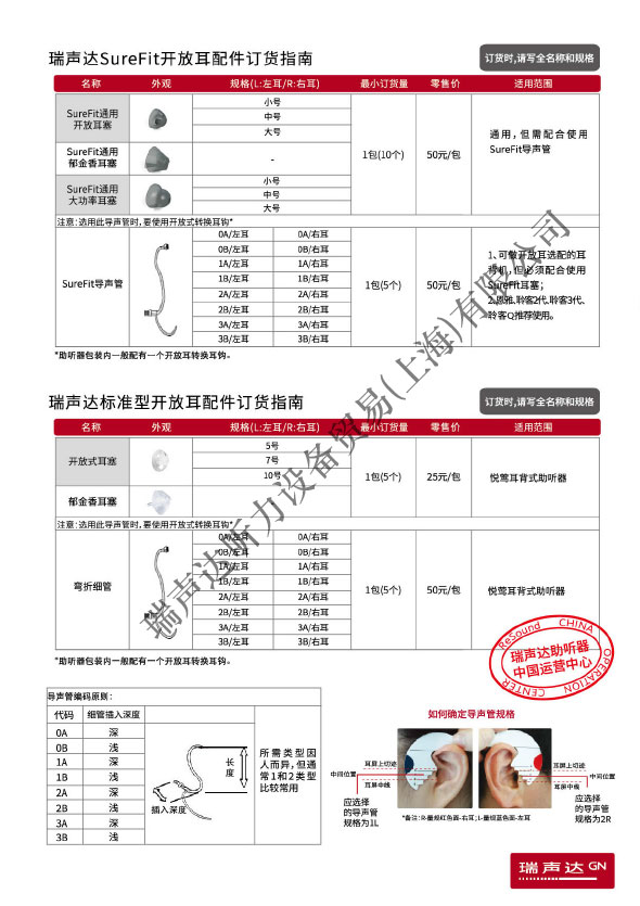 瑞聲達助聽器價格表,時代印記與影響下的聽力輔助選擇