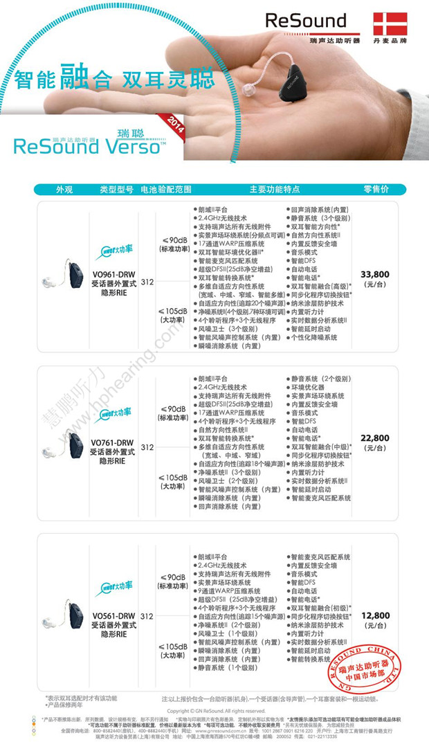 瑞聲達助聽器價格表,時代印記與影響下的聽力輔助選擇