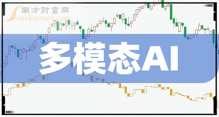 多模態(tài)AI模型龍頭股票,引領(lǐng)智能變革之旅,夢(mèng)想起航