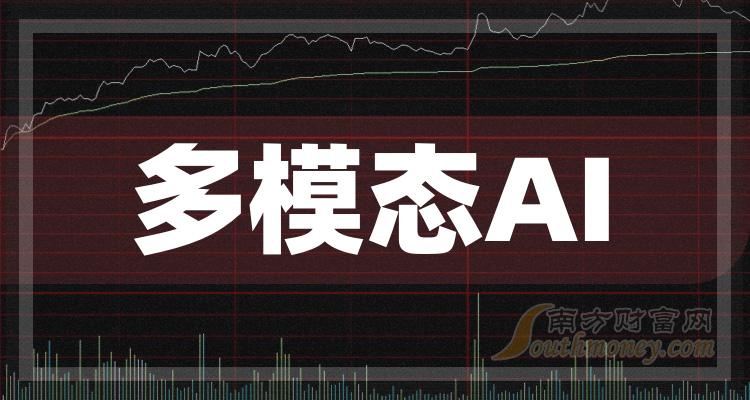 多模態(tài)AI模型龍頭股票,引領(lǐng)智能變革之旅,夢(mèng)想起航