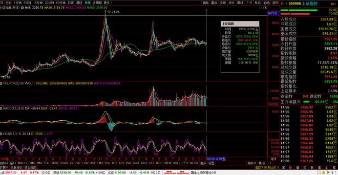 固特超聲今日股票行情深度解析