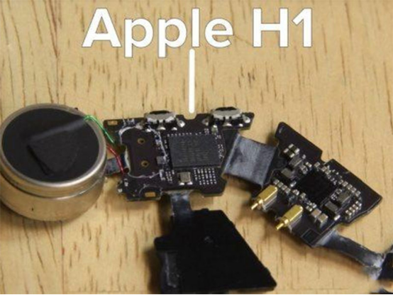 最新蘋果耳機型號揭曉,引領時代風潮,音頻領域的創新里程碑