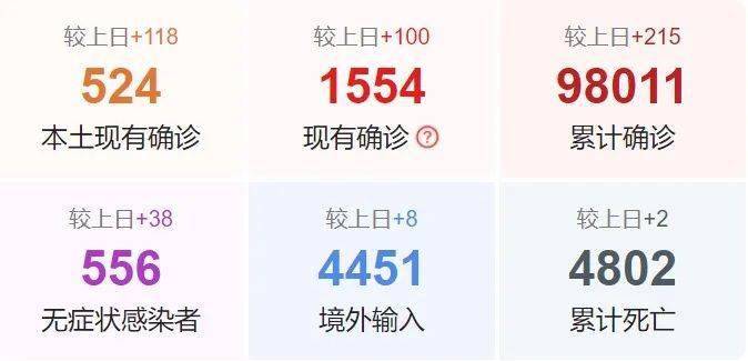 最新疫情動態下的希望之光,學習變化,自信成就未來