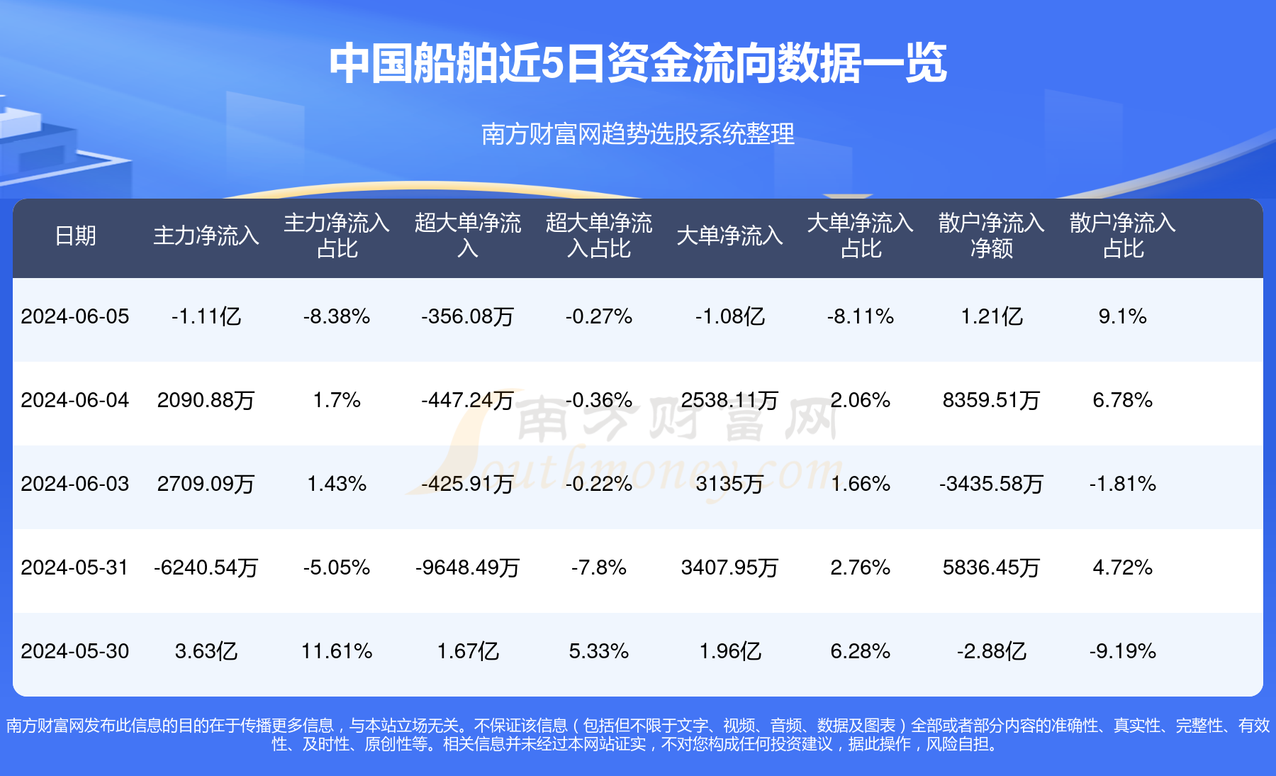 中國船舶股票代碼,股市中的航海之旅探索