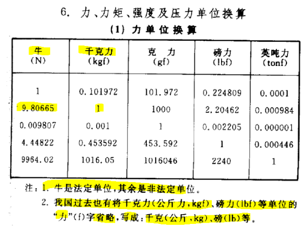 "0149400cσm查詢,澳彩資料"的:機制評估方案_實用版5.22