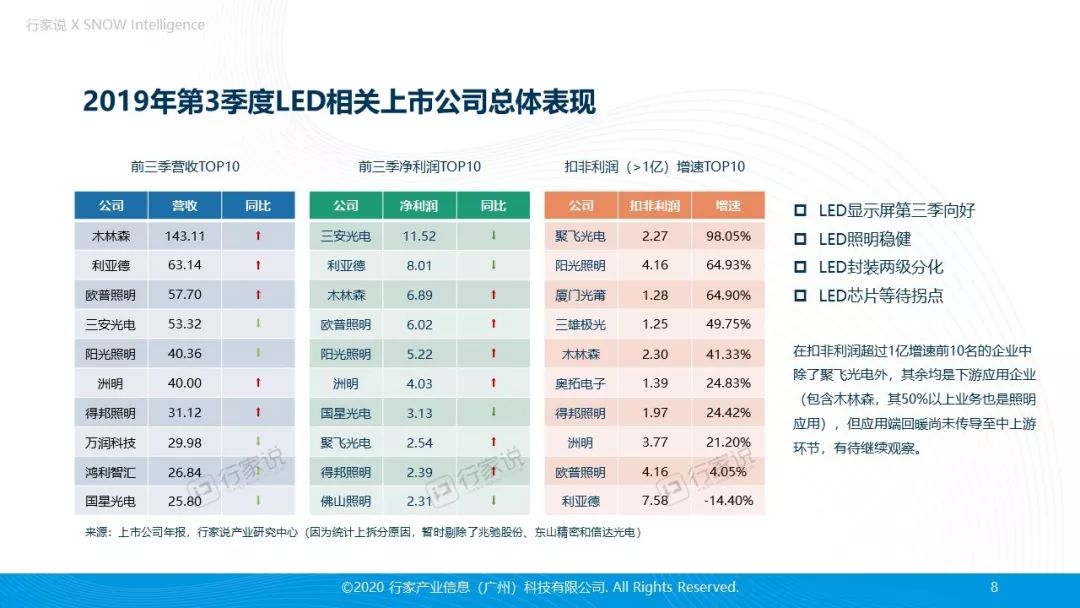 "2024年新澳天天開彩最新資料"的:公司決策資料_演講版9.9