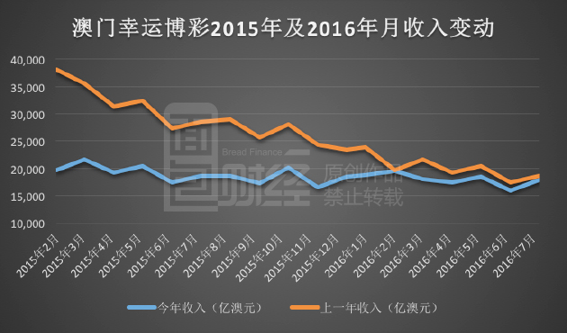 "2024年新澳門生肖走勢圖"的:實證數據分析_設計師版8.6