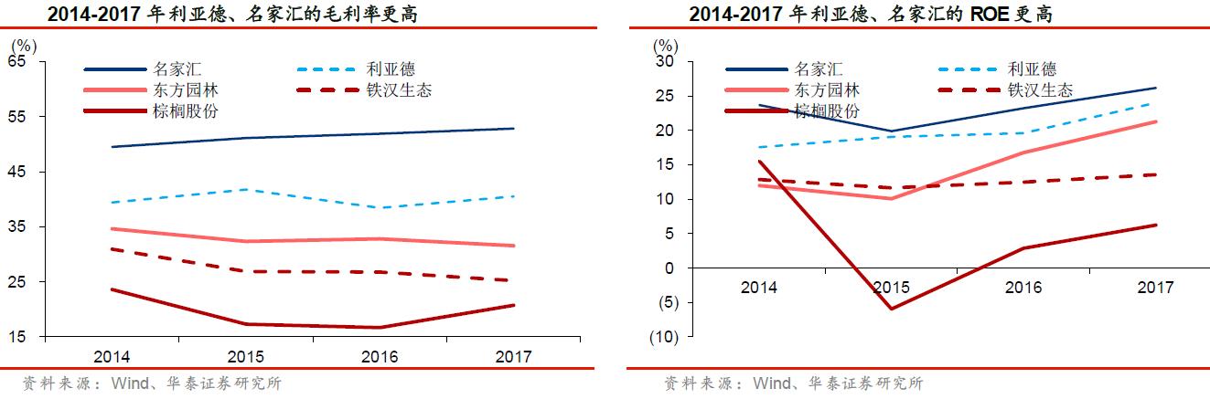華泰行情軟件,華泰行情軟件,深度分析與個(gè)人觀點(diǎn)