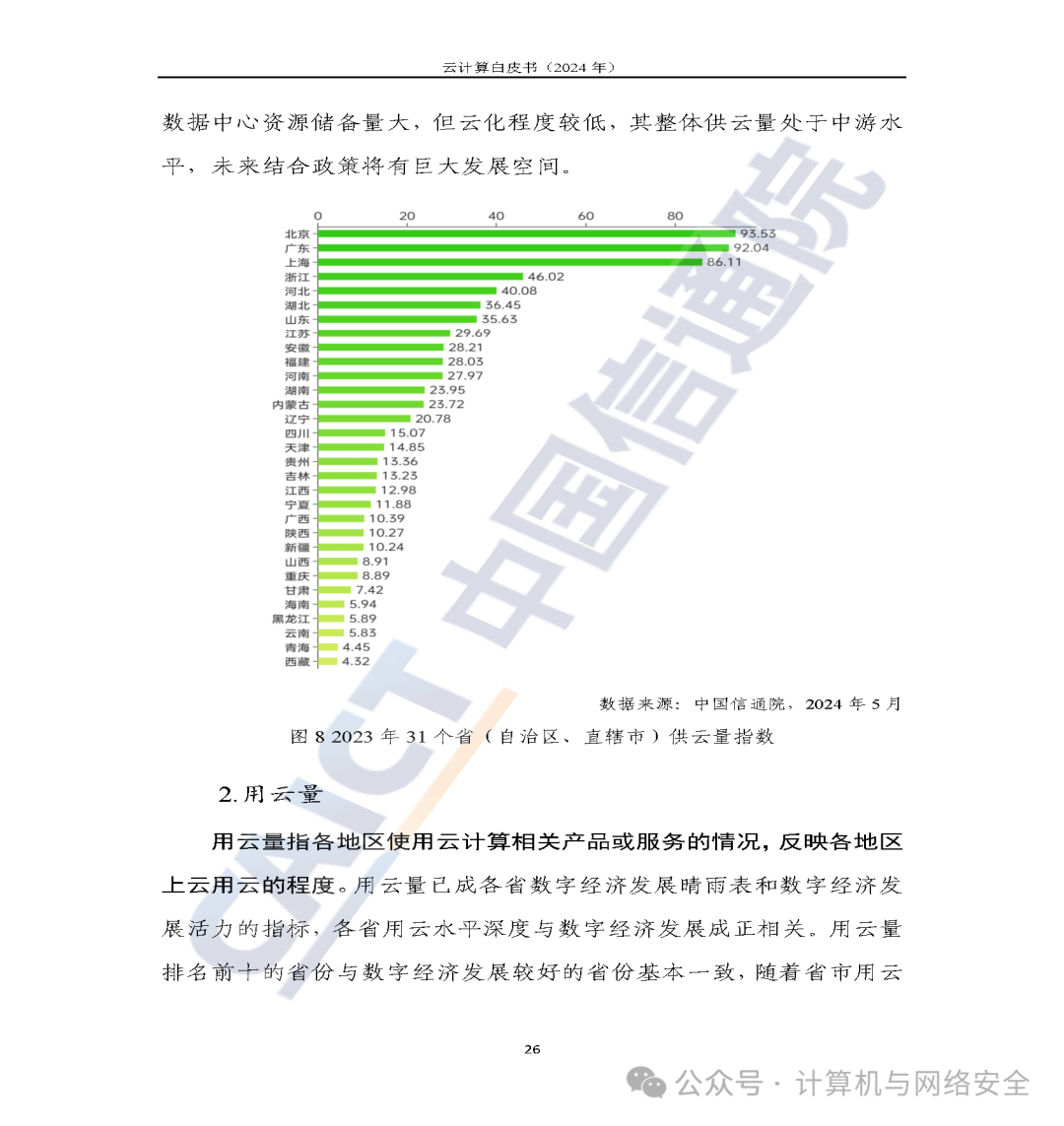 "2024年正版資料免費大全中特"的:全身心數據計劃_云技術版6.44
