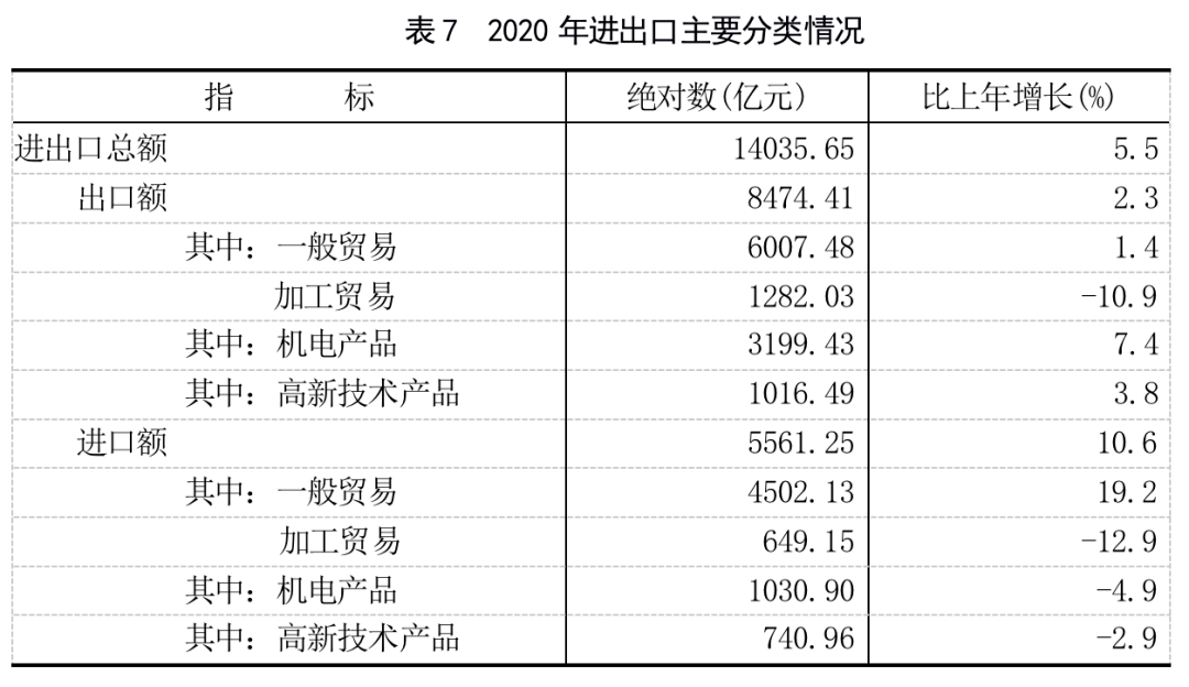 "2024新澳歷史開獎"的:統計信息解析說明_娛樂版3.4