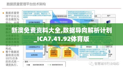 "2024新澳大眾網精選資料免費提供"的:新式數據解釋設想_科技版7.61
