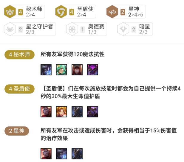 科技與藝術融合,琴女裝備攻略詳解