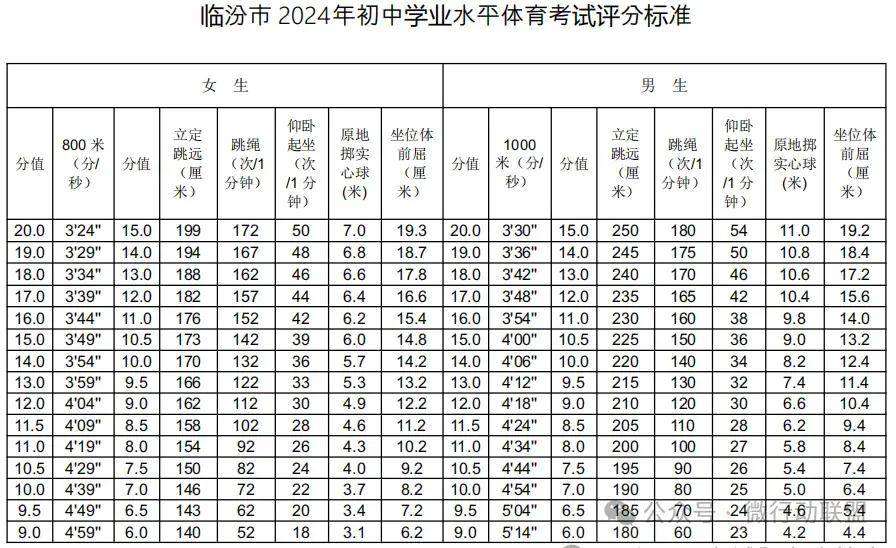 "2024新澳門正版免費(fèi)正題"的:標(biāo)準(zhǔn)執(zhí)行具體評價_多功能版2.10
