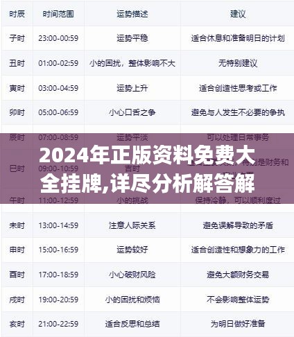 "2024正版資料免費大全"的:科學解釋分析_網絡版6.27