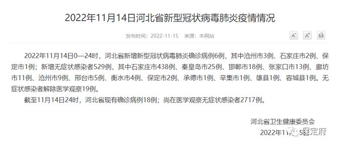 保定最新確診,保定最新確診,小巷深處的獨特風味