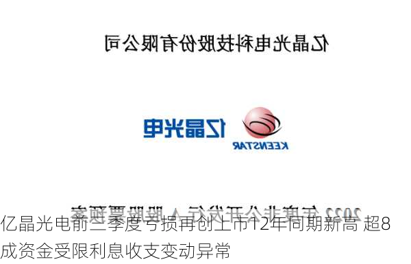 億晶光電最新分紅動態及觀點論述摘要