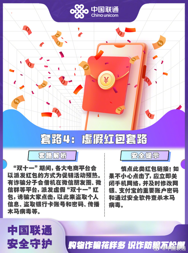 中國聯通最新抽獎騙局曝光,警惕網絡隱形陷阱的警示提醒