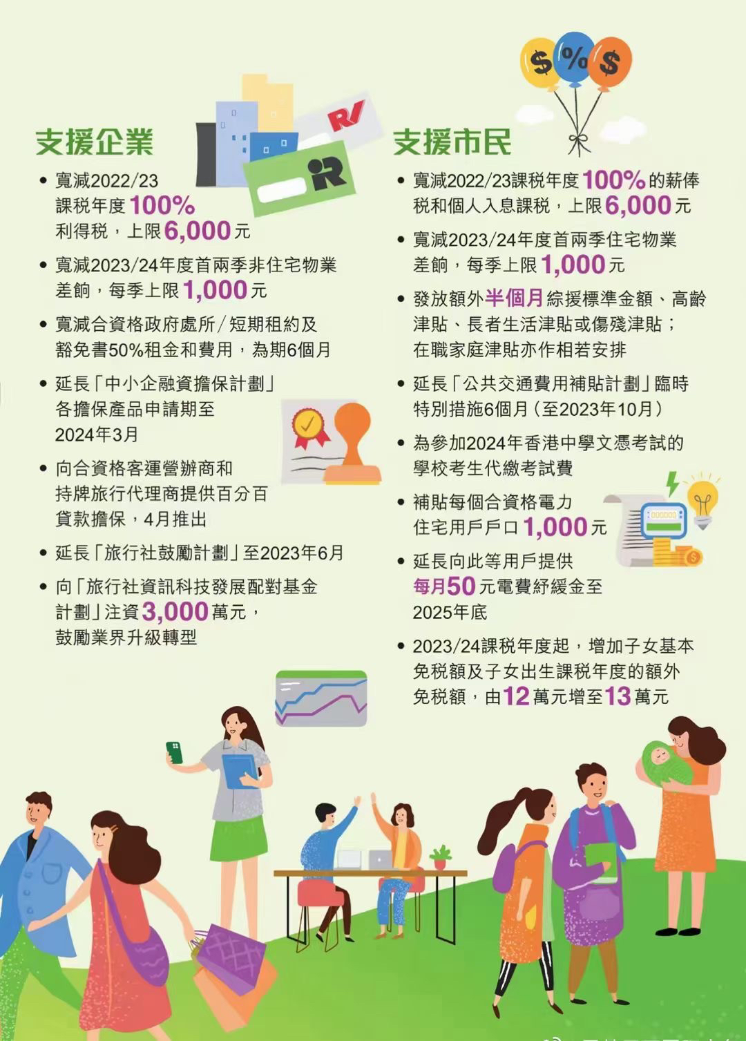 "2024澳門天天六開彩免費香港"的:平衡計劃息法策略_視頻版7.97