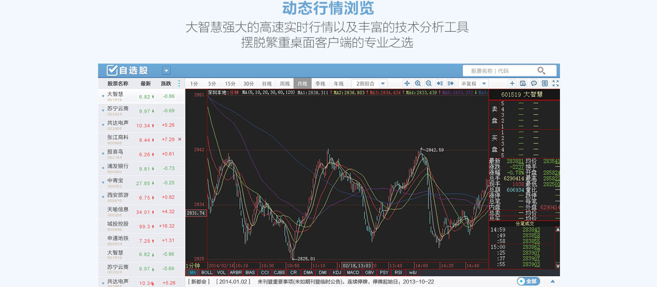 期貨行情免費軟件,期貨行情免費軟件,開啟你的金融夢想之旅