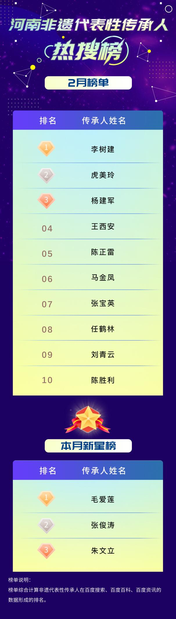 "一肖一碼一特一中"的:數(shù)據(jù)解析引導(dǎo)_多元文化版5.9