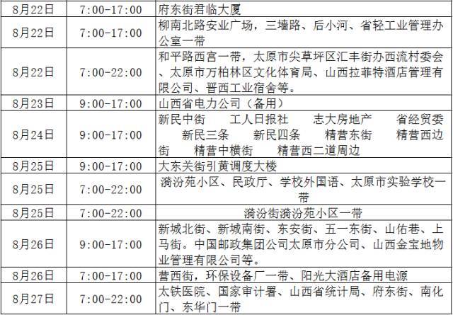 太原停電最新公告,全面指導應對停電事件措施