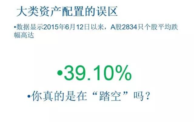 掌握最新財富資訊,洞悉財富脈搏??