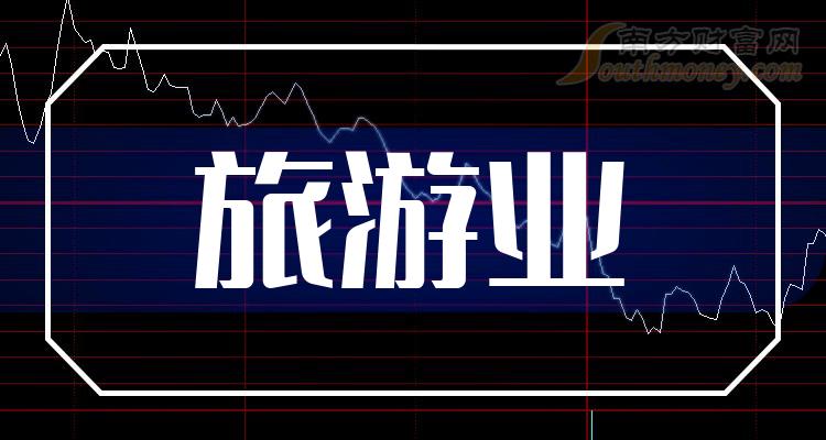 旅游業(yè)的股票,旅游業(yè)的股票——科技重塑旅行體驗(yàn)
