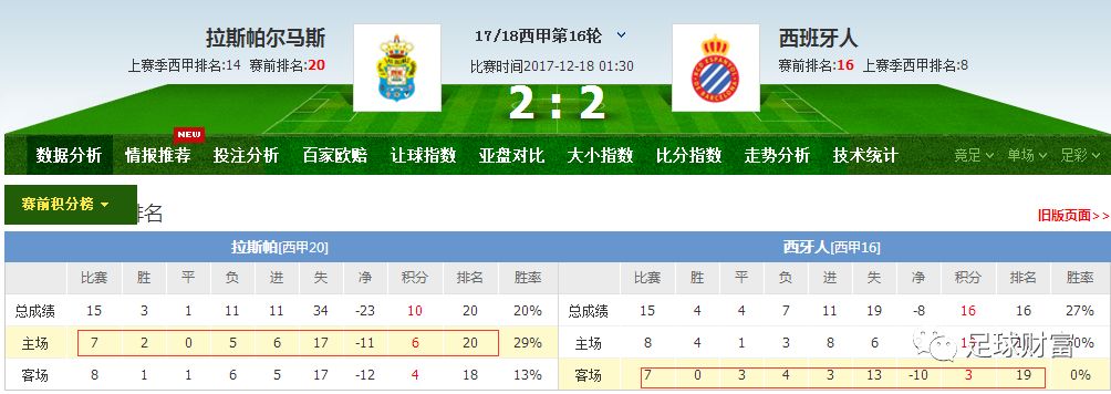 "今晚澳門碼特開什么號碼"的:平衡計劃息法策略_互助版3.1