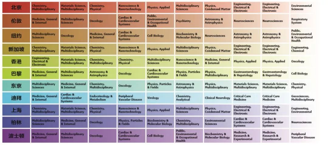 "新奧精準(zhǔn)資料免費(fèi)大全"的:高度協(xié)調(diào)實(shí)施_收藏版5.49