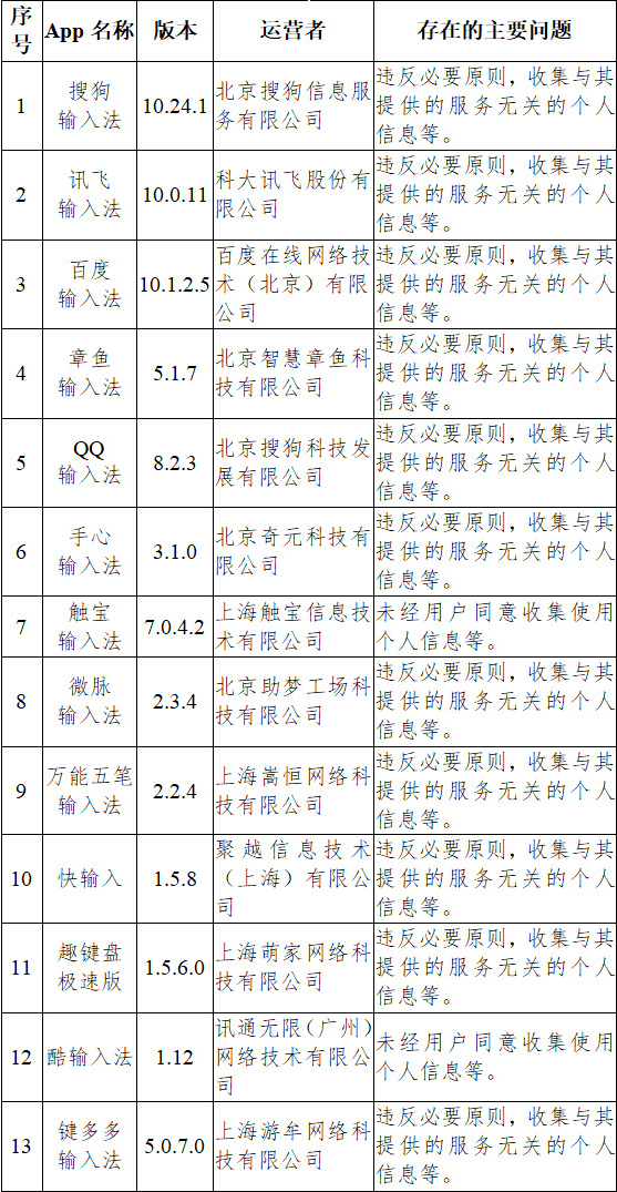 "新澳2024最新資料大全"的:實(shí)時(shí)處理解答計(jì)劃_私人版4.27