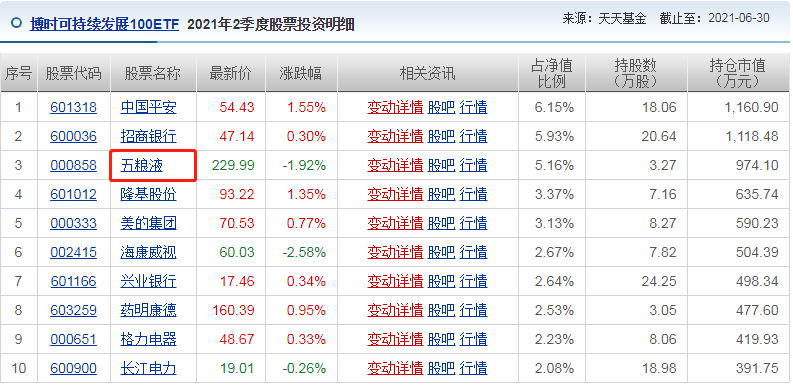 "新澳六給彩開獎結果記錄史免費"的:社會責任實施_視頻版9.41