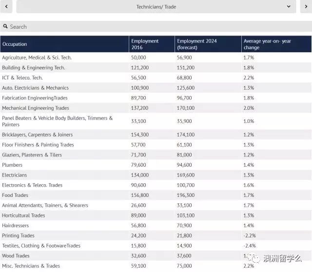 "新澳天天開獎資料大全最新53"的:詳細數據解讀_遠程版8.10