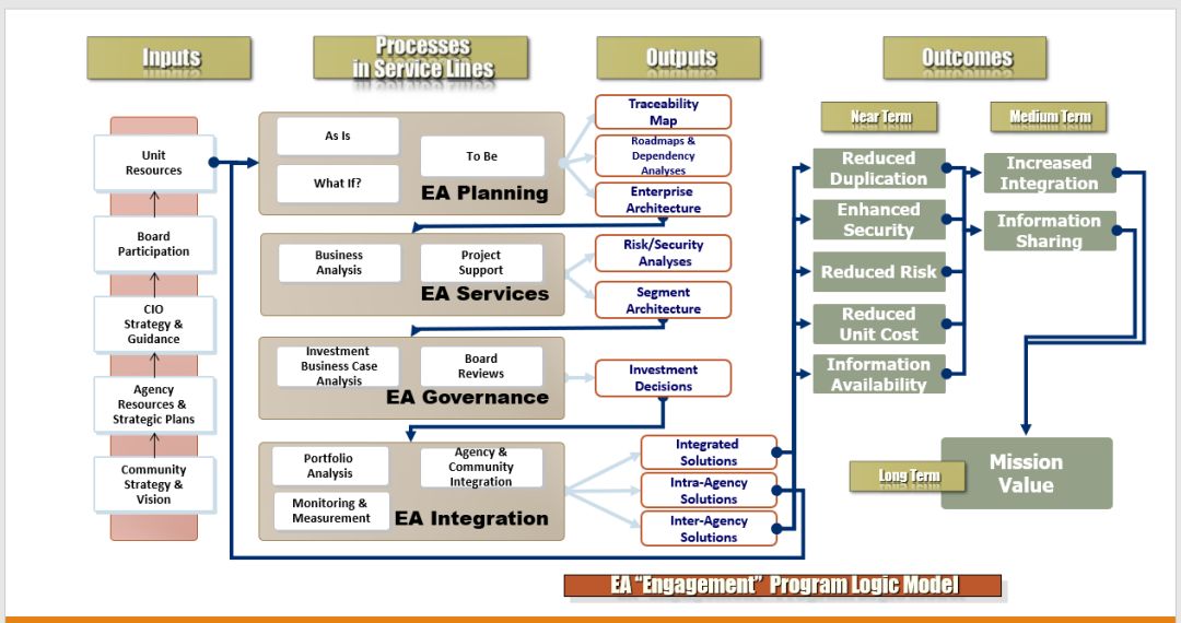 "新澳天天開彩資料大全"的:執行機制評估_智能版8.75