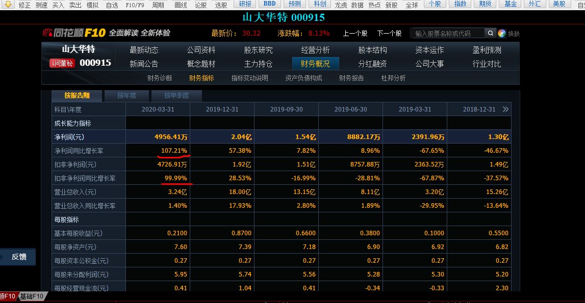 "新澳精準(zhǔn)資料免費(fèi)提供"的:科學(xué)解說指法律_防御版8.54